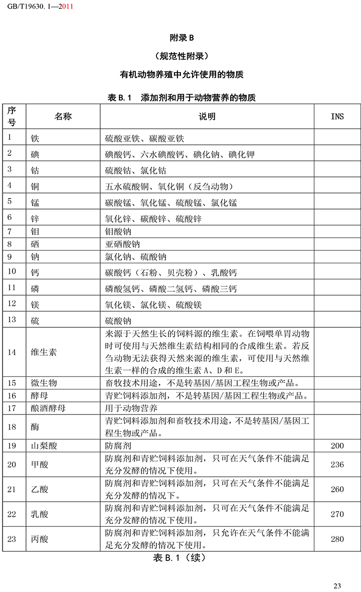 有機(jī)國家標(biāo)準(zhǔn)GB19630.1.3.4-2011-29.jpg