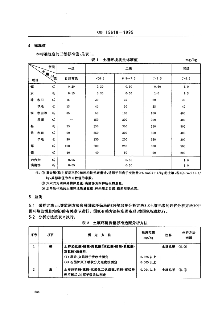 GB 15618-1995 土壤環(huán)境質(zhì)量標準-2.jpg