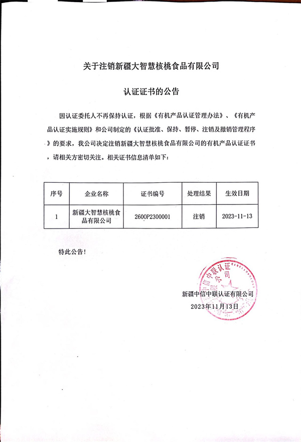 關(guān)于注銷新疆大智慧核桃食品有限公司認(rèn)證證書的公告.jpg
