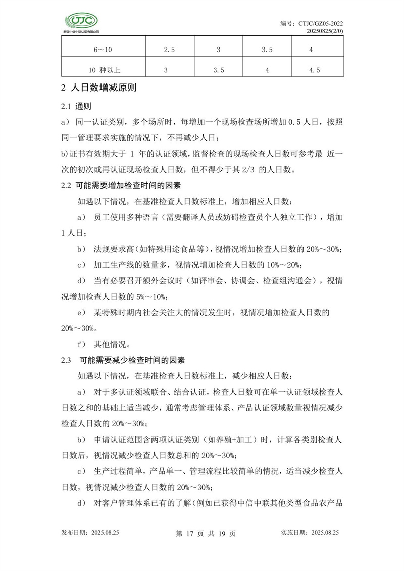 “新疆品質(zhì)”區(qū)域公共品牌產(chǎn)品認(rèn)證實(shí)施規(guī)則 農(nóng)食產(chǎn)品-21.jpg